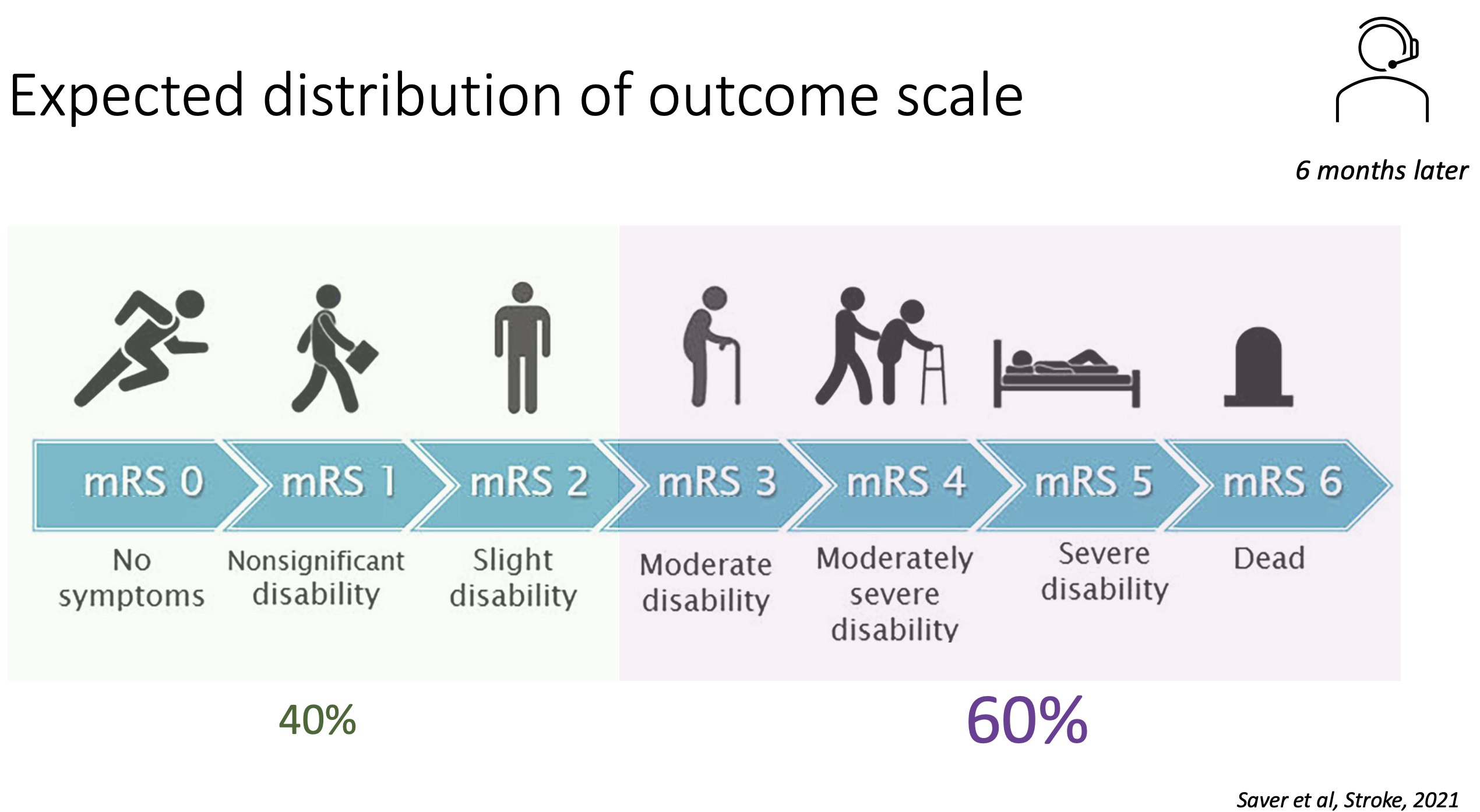 mrs_distribution.png